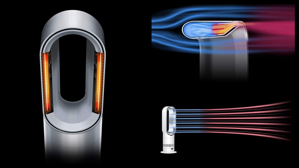 Dyson Hot+Cool™ HF1 Remote Link Pre-heat verwarmings- en verkoelingsventilator