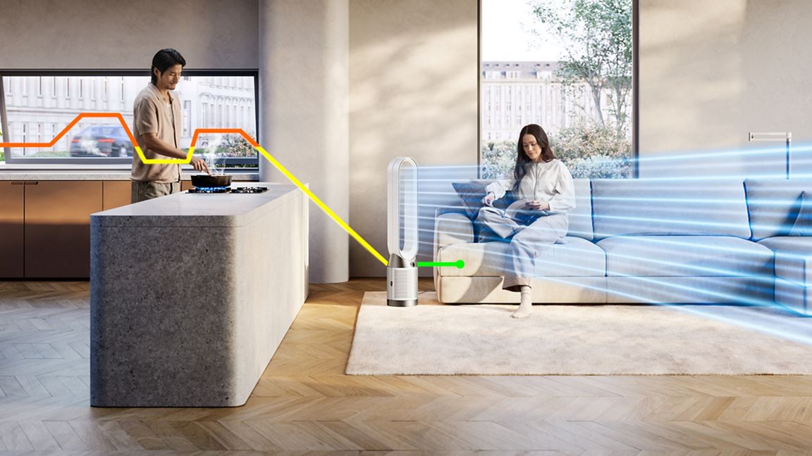 Dyson Purifier Cool PC1 (Wit)