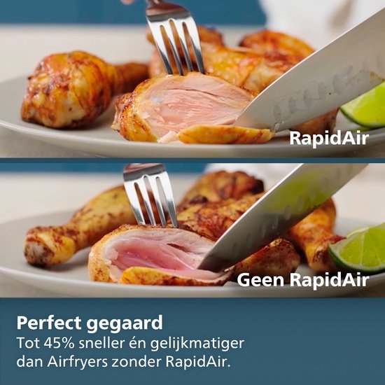 Philips 7000 Series Airfryer - Combi XXL Connected - HD9880/90 - Rapid CombiAir - 8.3L - Tot 6 personen - Met Voedselthermometer